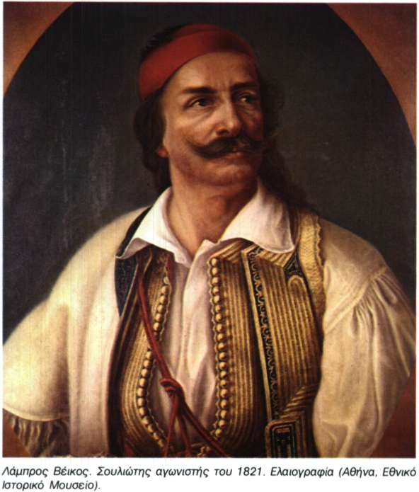 Βελάσκεθ (Velazquez), Ντιέγκο Ροντρίγκεθ ντε Σίλβα υ - (de Silva y-) (1599-1660)